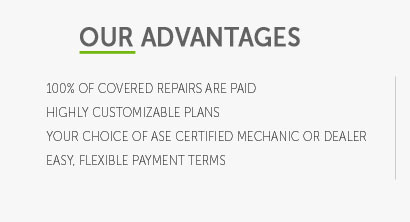 cost of bmw extended warranty